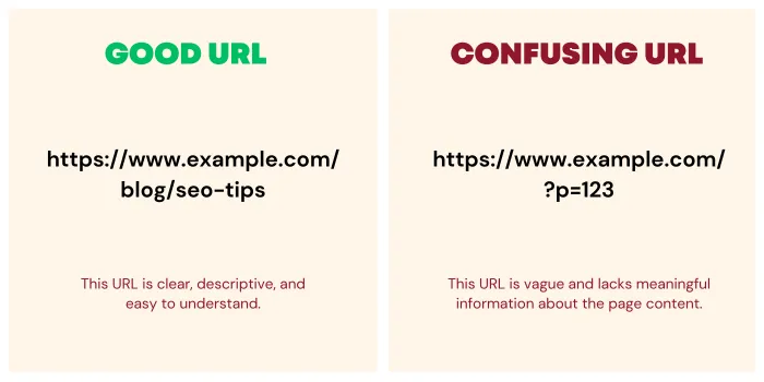 Content Writing